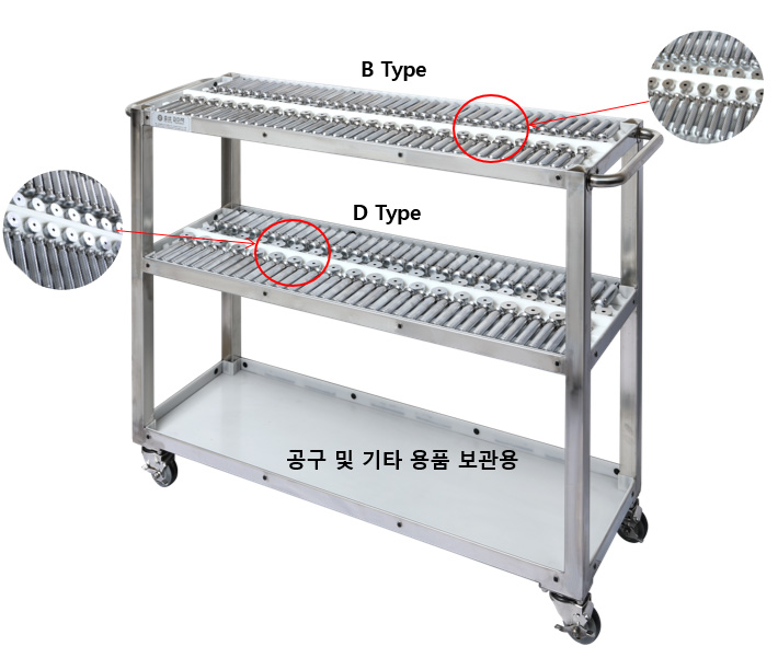 펀치 및 다이보관함